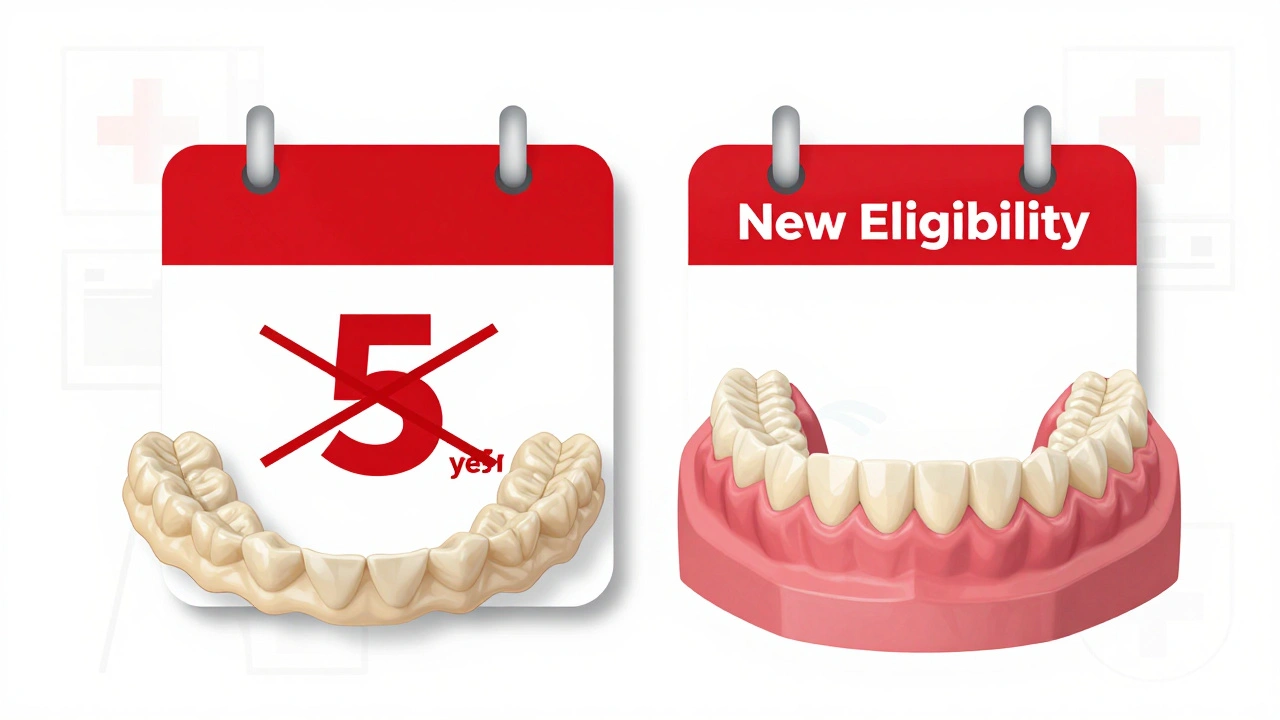 Dvě zubní protézy vedle sebe: stará poškozená a nová, s kalendářem označujícím 5 let.